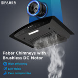 HOOD IRIS HC SC FL BK IN 60