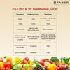 Buy Latest Slow Juicer Online at Faber India
