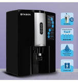 Best Kitchen RO Water Purifiers in India