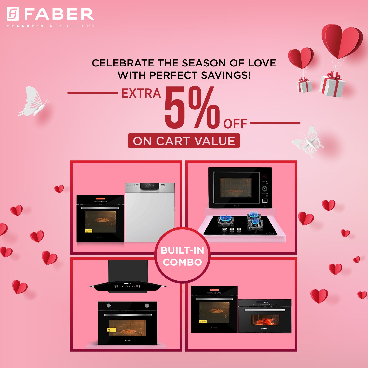 Faber India