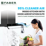 HOOD AEROSTATION ELITE FL HC TC BK 75