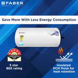 Buy Water Heaters online at best prices in India