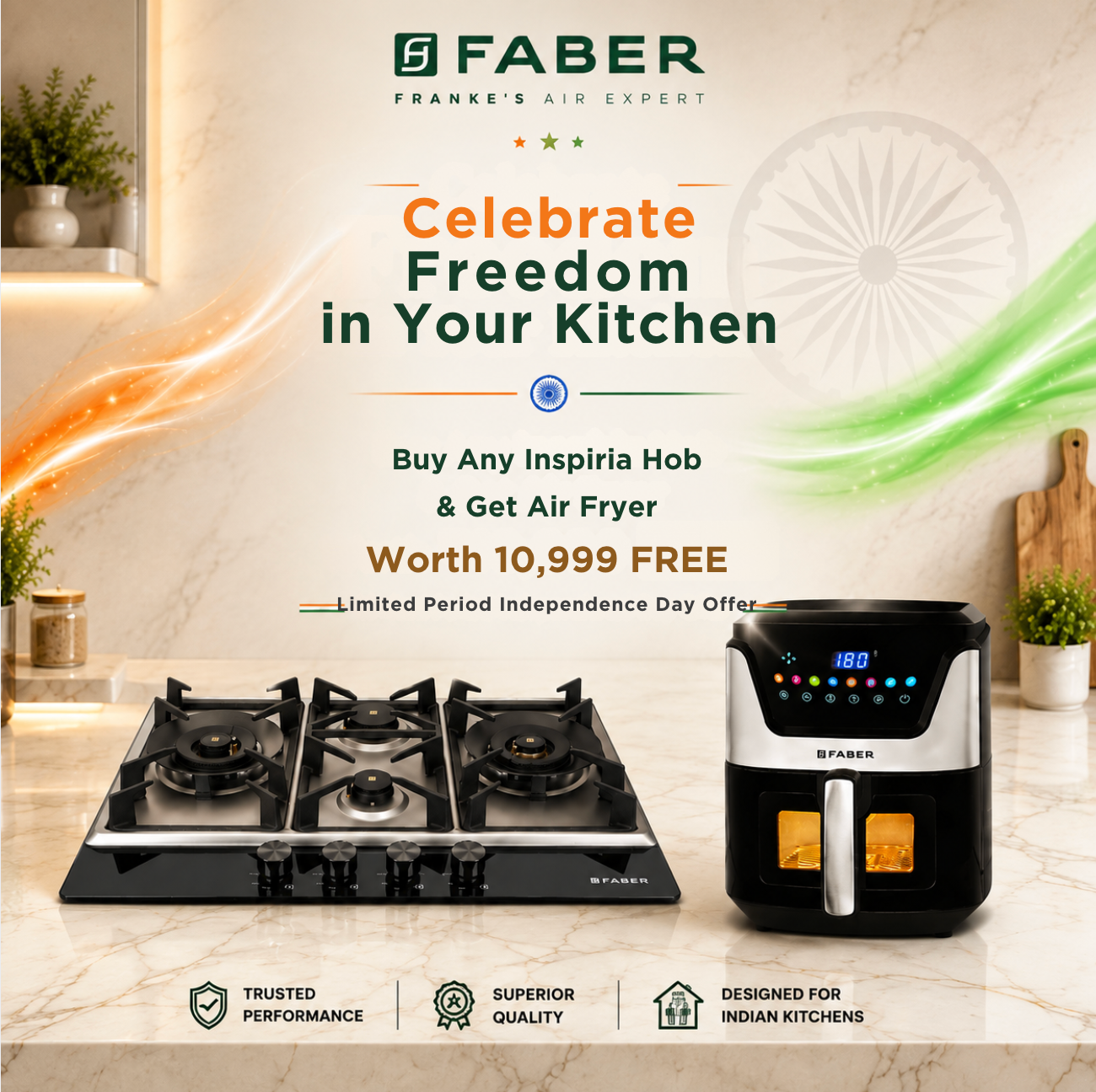 Faber India