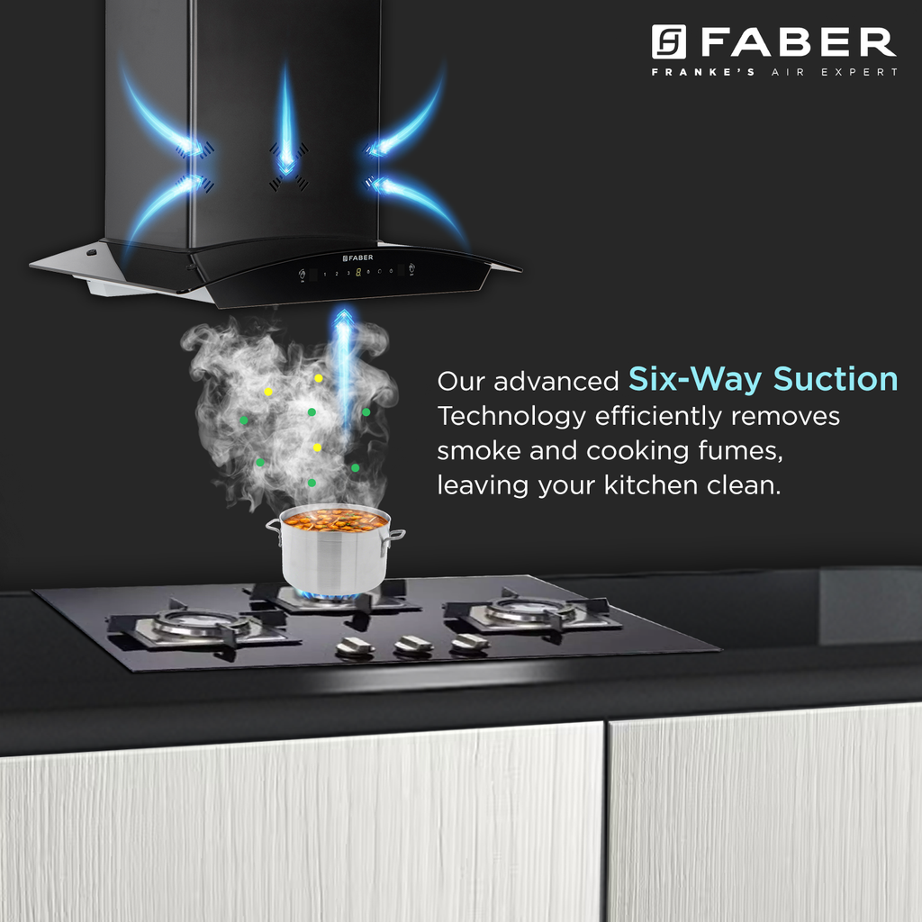 Buy Faber Filterless 90cm Auto Clean Kitchen Chimney Online Buy now