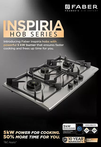 Faber India