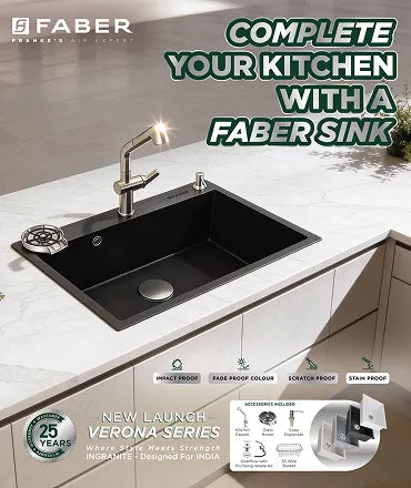 Faber India