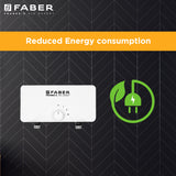 Faber Gyeser reduced energy consumption technology