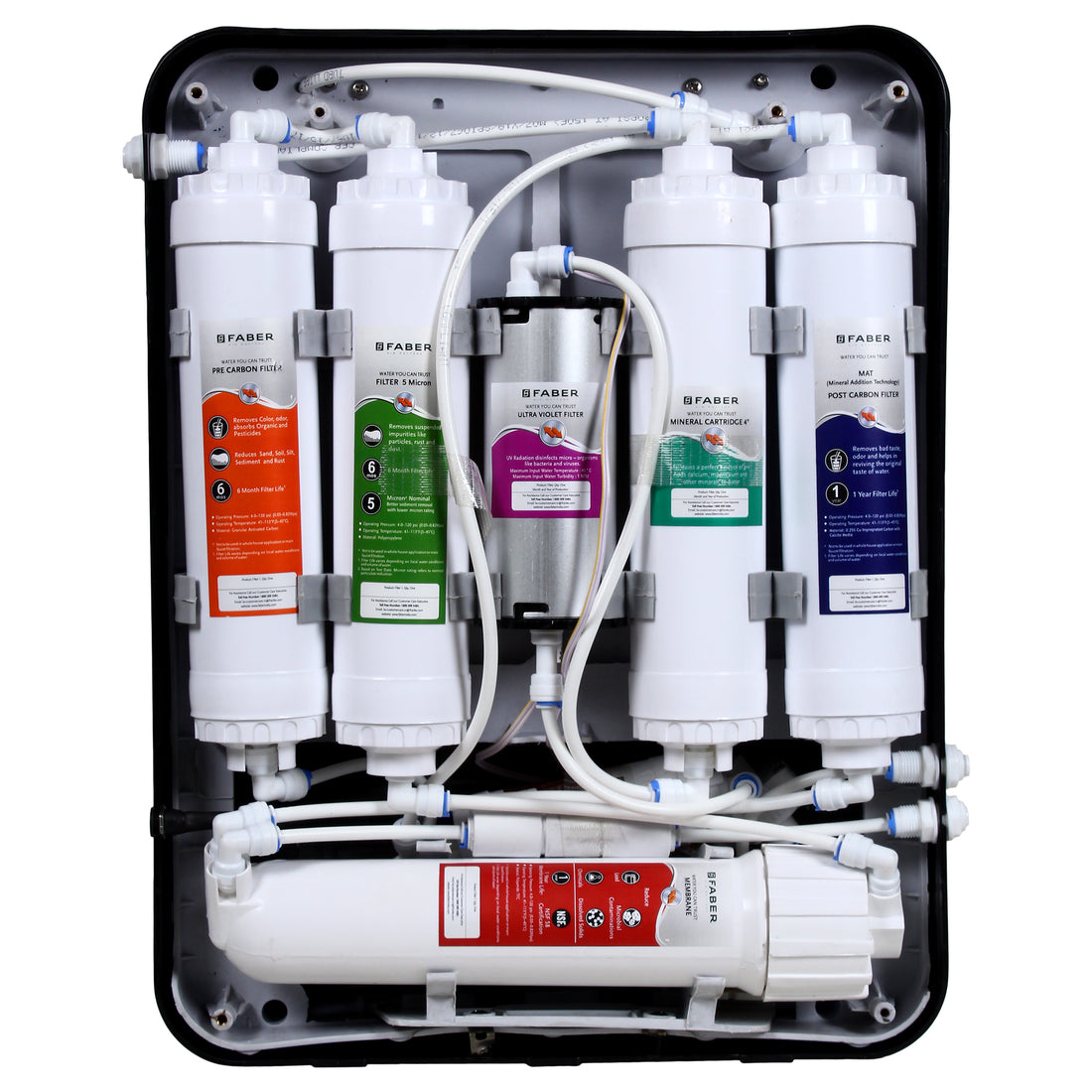Buy Neutron PRO RO Water Purifier Online Faber India Buy now at