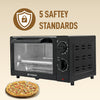5 Safety Standards by Faber Products