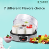 Best Small Appliances by Faber India